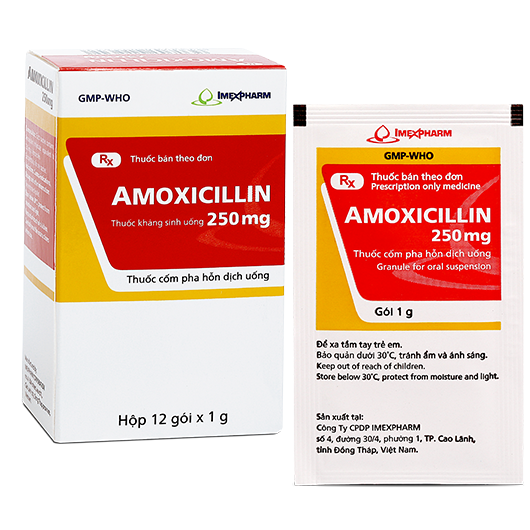 Amoxcillin 250mg